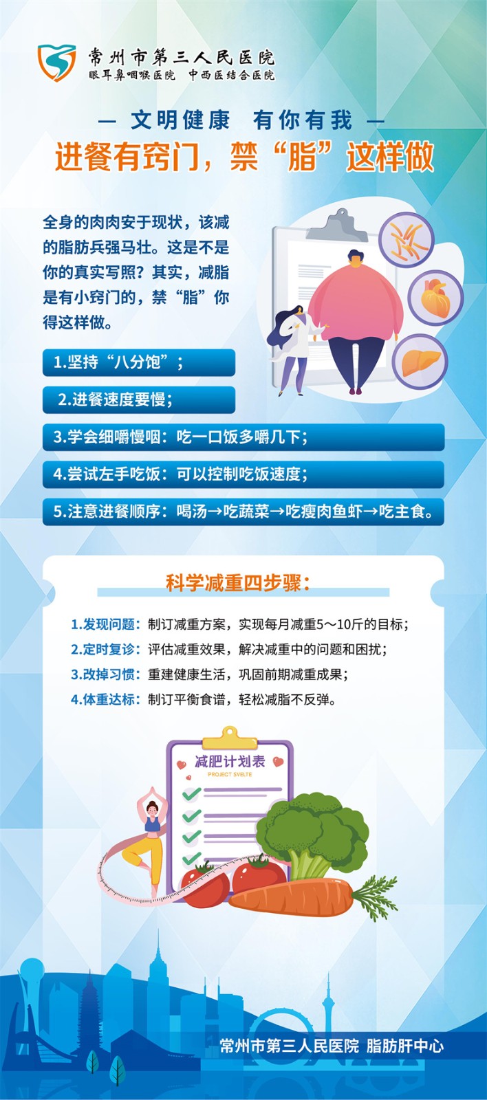 进餐有窍门，禁“脂”这样做.jpg